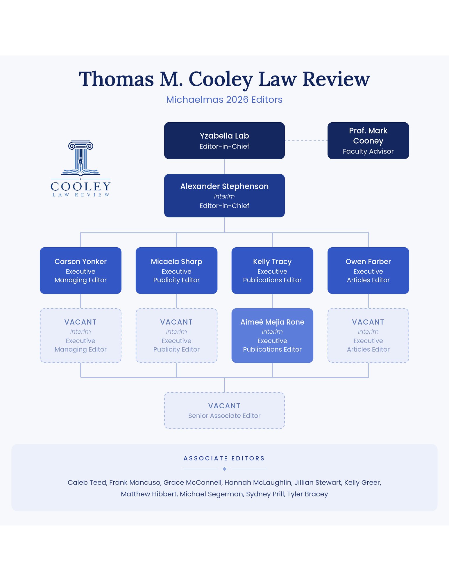 Law Review Org Chart Michaelmas 2026