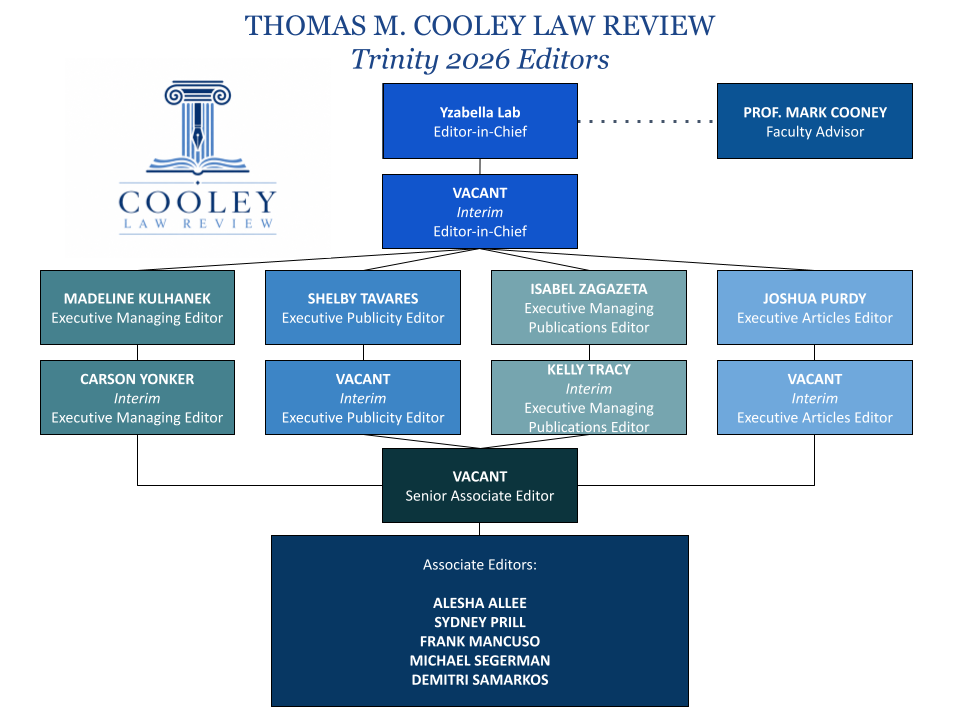 Cooley Law Review T26 Org Chart Cooley Law Review T26 Org Chart